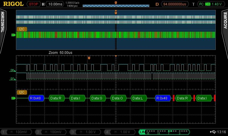 Speeds analysis and debug of your I2C, RS232 and SPI  designs