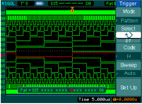 Improved view for an entry level oscilloscope