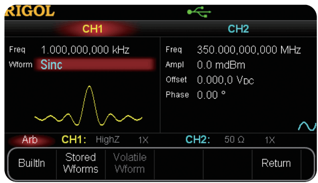 Reach your complete frequency range with waveforms up to 350MHz