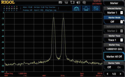 Provides high resolution to separate signals with close frequencies enabling easier signal identification for characterization and advanced measurements.