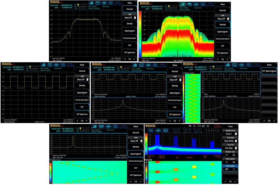 Advanced debugging and analysis with combinations of Normal, Density, Spectrogram, and Power vs Time visualizations.