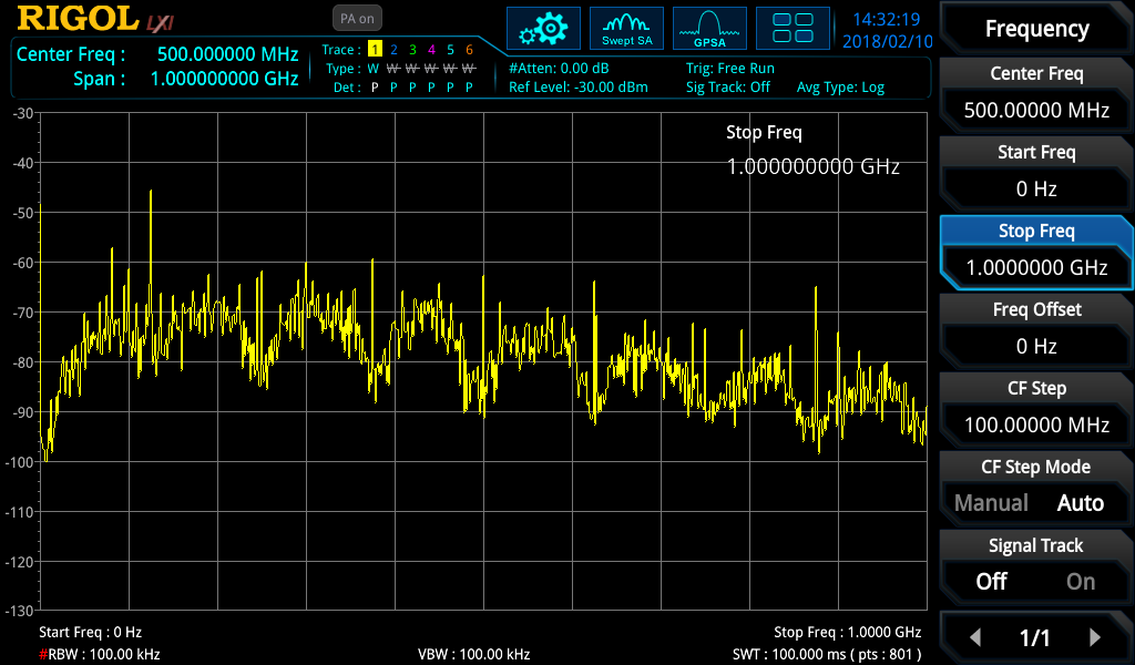 Standard 6 dB filters for EMI bandwidths as well as Quasi Peak detectors.