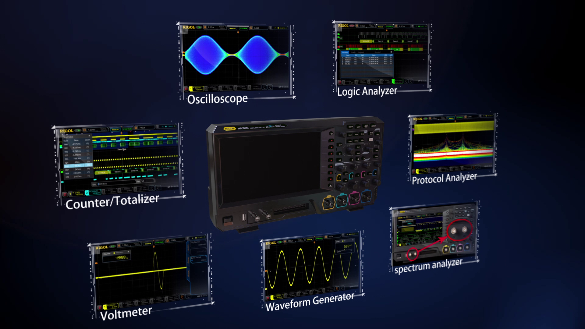 Combine an Oscilloscope, Spectrum Analyzer, Logic Analyzer, Protocol Analyzer, Waveform Generator, Voltmeter, and Counter/Totalizer in one instrument to quickly find answers to your measurement challenges.